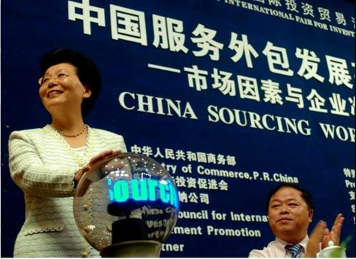 軟件項(xiàng)目外包和人力外包有什么區(qū)別,如何選擇