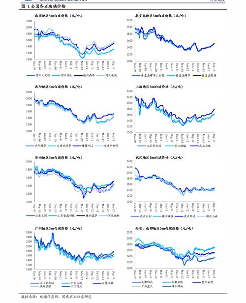 企業接了軟件單子算外包嗎 什么叫軟件外包